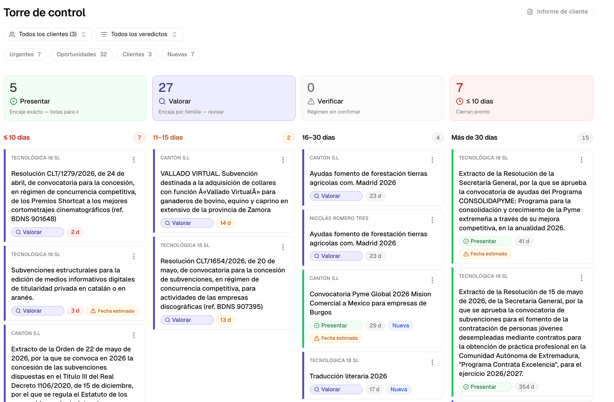 Torre de control de Subelio con los veredictos por cliente